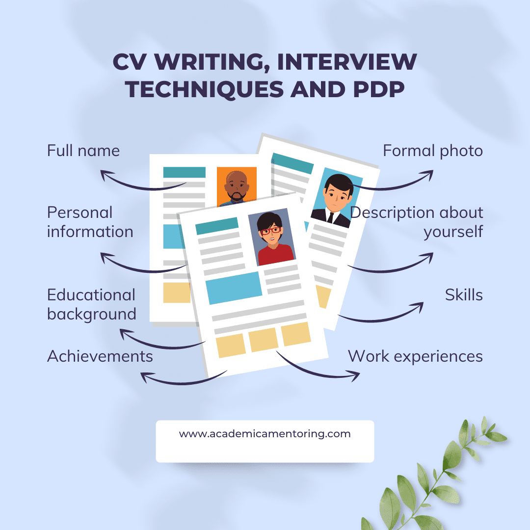 CV-writing-and-interview-techniques